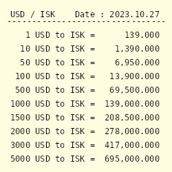 00000 ISK 0. . 16000 isk to usd